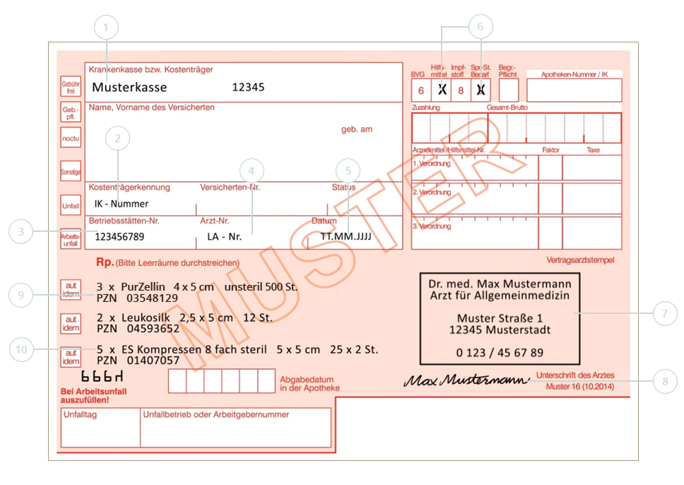 Henry Schein MED | Sprechstundenbedarf