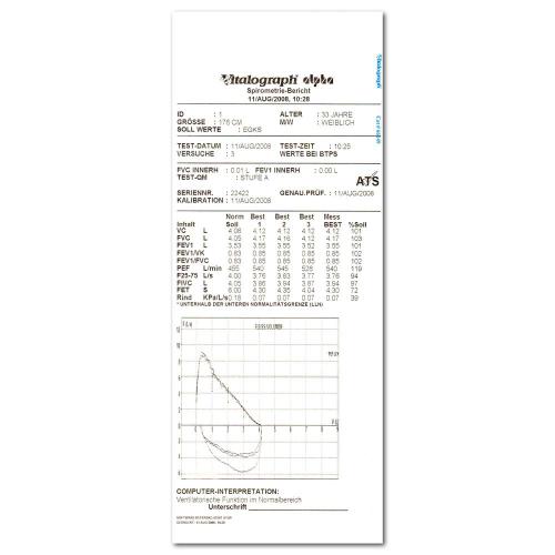 Spirometerpapier z.Compact II + Alpha IV, 110mmx30m, 1St