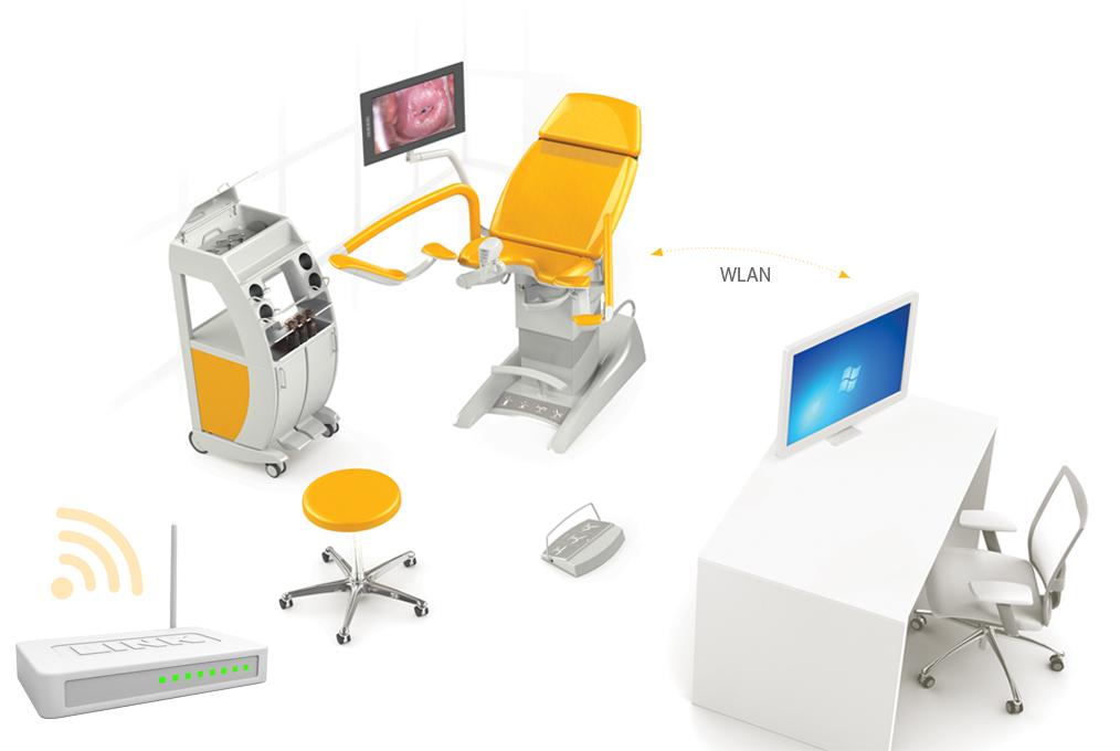 Henry Schein MED | Datenübertragung über LAN-Anschluss und auch per WLAN Henry Schein MED | Datenübertragung über LAN-Anschluss und auch per WLAN