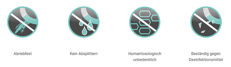 Henry Schein MED | Peha®-instrument Color Look - Sicherheit